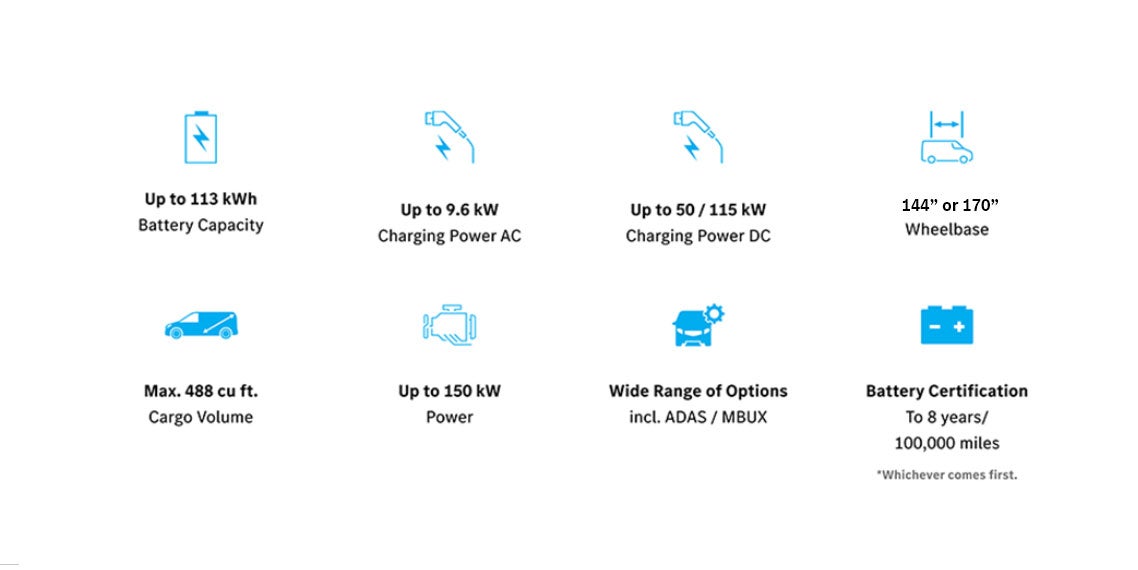 Key Specs