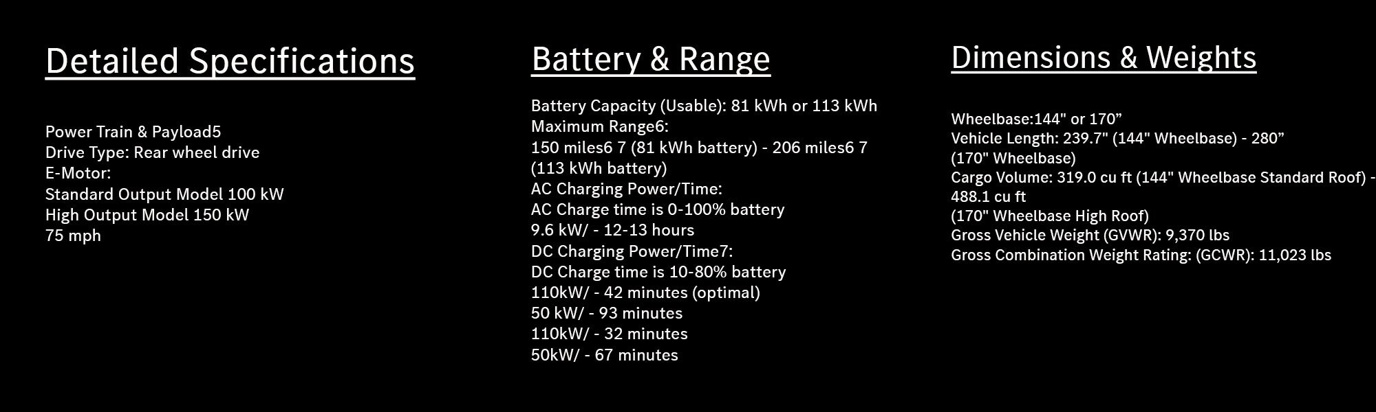 Key Specs